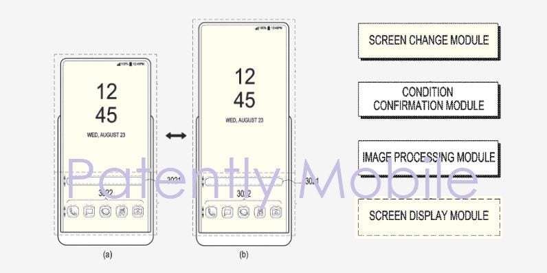Samsung heeft een nieuw patent voor een uitbreidbaar scherm