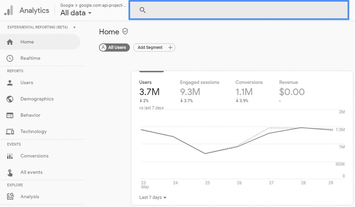 Hoe meerdere sites registreren bij Google Analytics?